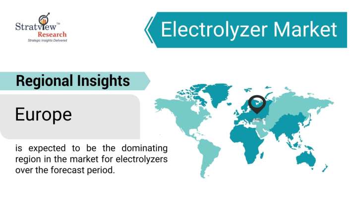 Electrolyzer-Market-Regional-Insights